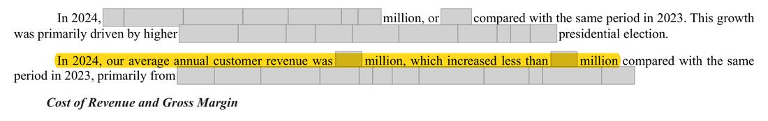 Masked extract: Form 10-K 2024 (prior year), page 66
