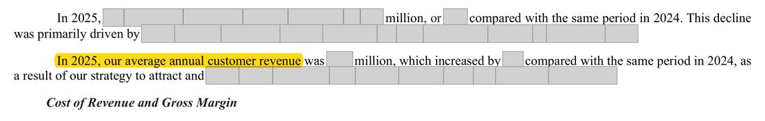 Masked extract: Form 10-K 2025, page 66. Where the disclosure should appear: nothing here