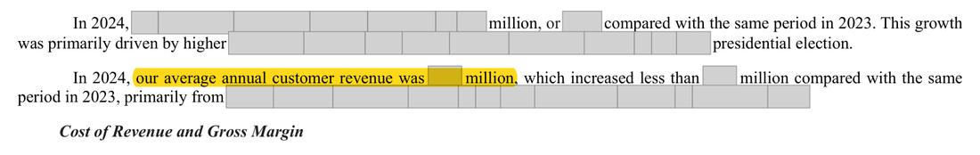 Masked extract: Form 10-K 2024 (prior year), page 66. The prior-year filing