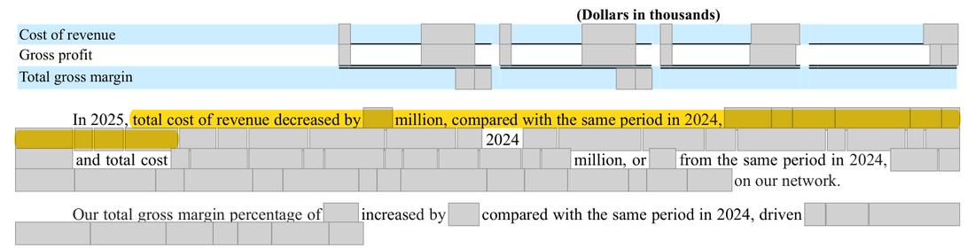 Masked extract: Form 10-K 2025, page 66