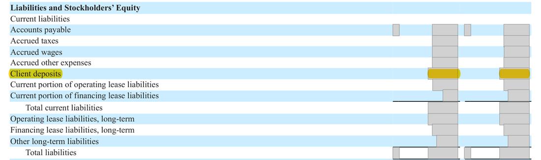 Masked extract: Form 10-K 2025, page 56