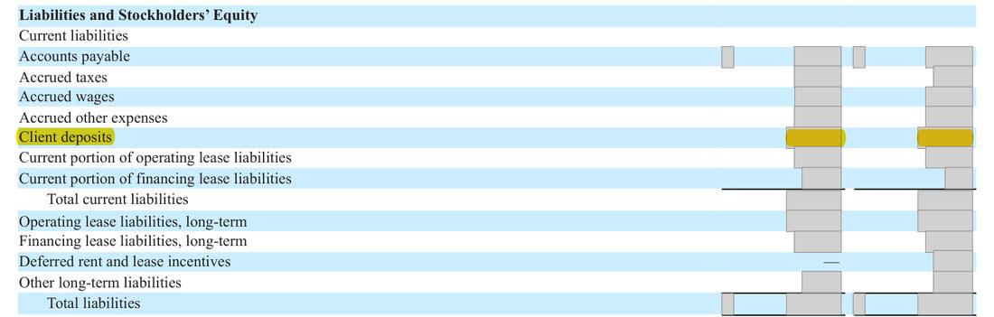 Masked extract: Form 10-K 2024 (prior year), page 58