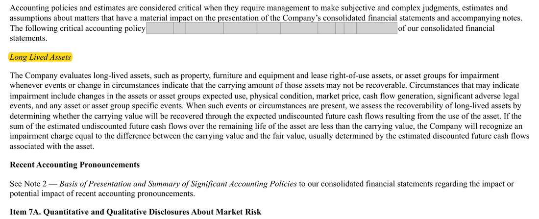 Masked extract: Form 10-K 2025, page 51. Where the disclosure should appear: nothing here