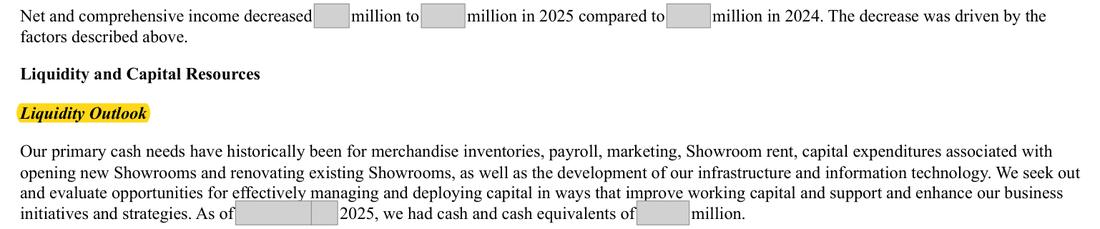 Masked extract: Form 10-K 2025, page 48. Where the disclosure should appear: nothing here