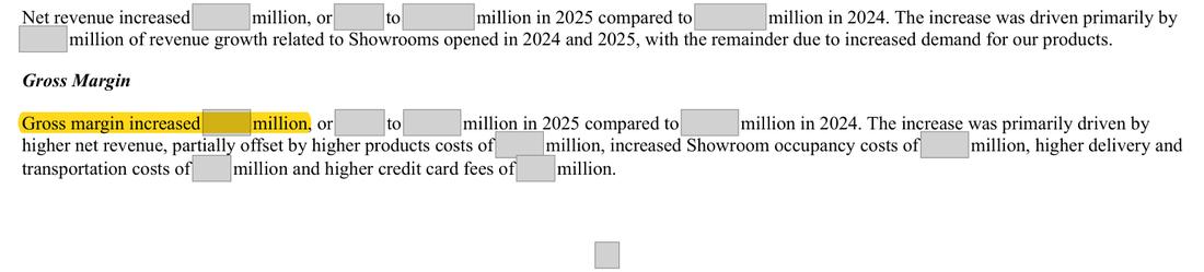 Masked extract: Form 10-K 2025, page 47. Where the disclosure should appear: nothing here