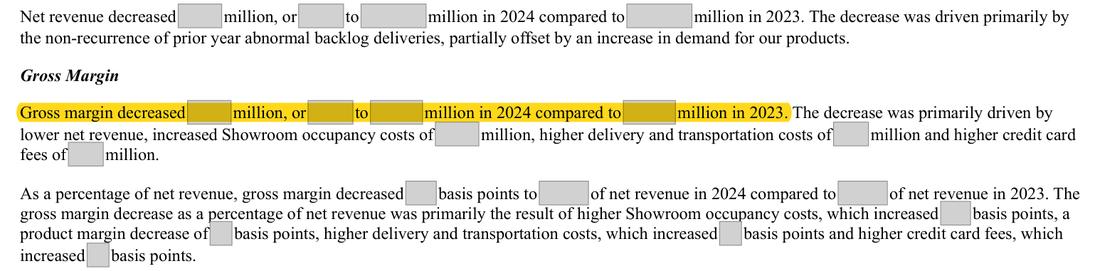Masked extract: Form 10-K 2024 (prior year), page 51. The prior-year filing