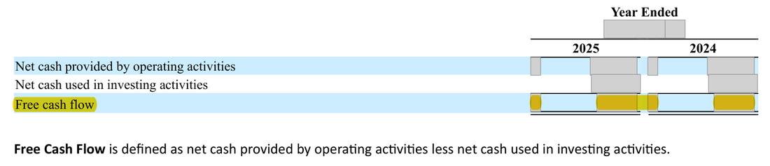 Masked extract: Company document
