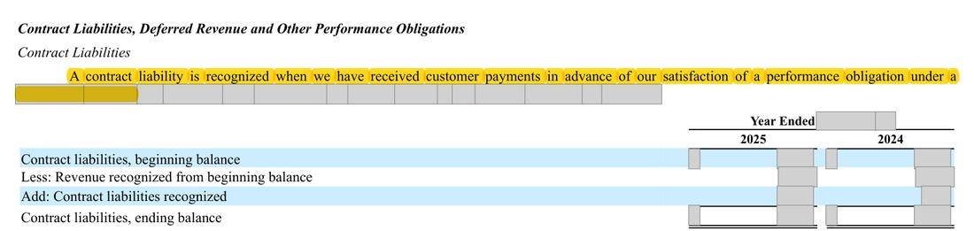 Masked extract: Form 10-K 2025, page 84