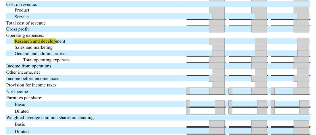 Masked extract: Form 10-K 2025, page 69