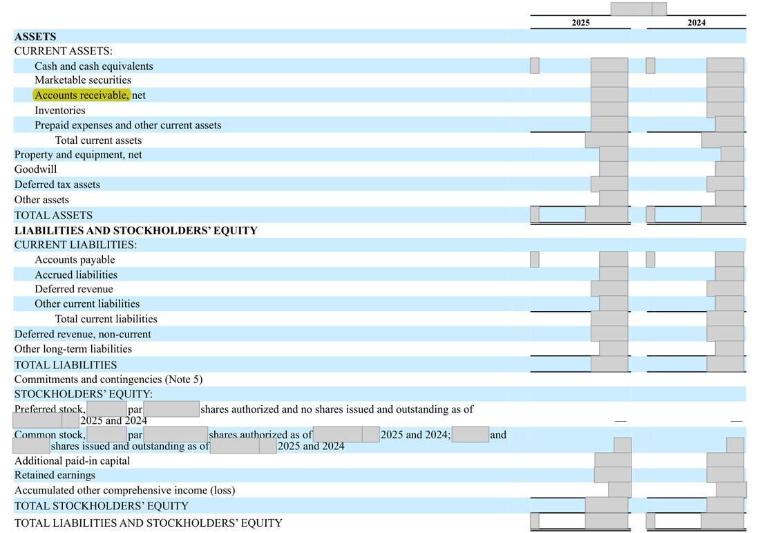 Masked extract: Form 10-K 2025, page 68