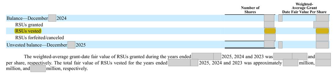 Masked extract: Form 10-K 2025, page 88