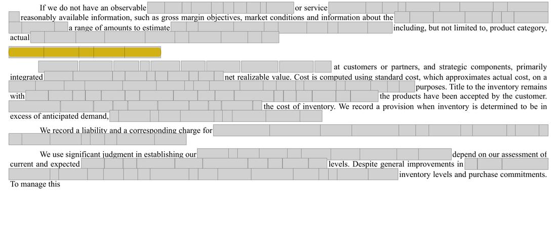 Masked extract: Form 10-K 2025, page 61. Where the disclosure should appear: nothing here