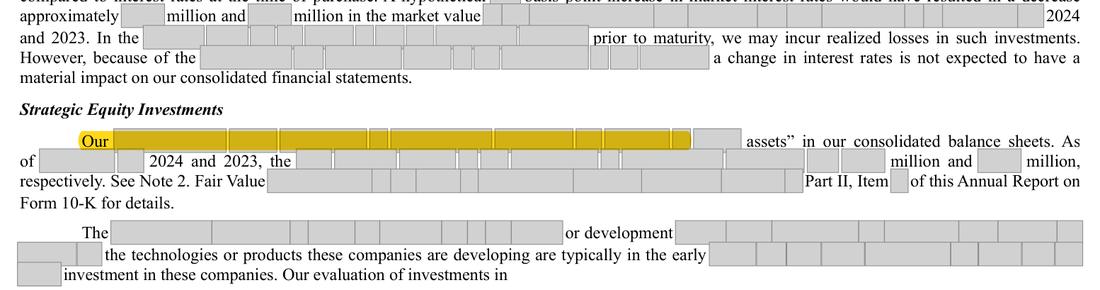 Masked extract: Form 10-K 2024 (prior year), page 68. The prior-year filing
