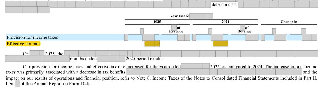 Masked extract: Form 10-K 2025, page 56