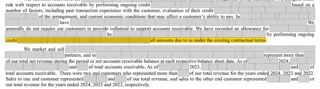 Masked extract: Form 10-K 2024 (prior year), page 80