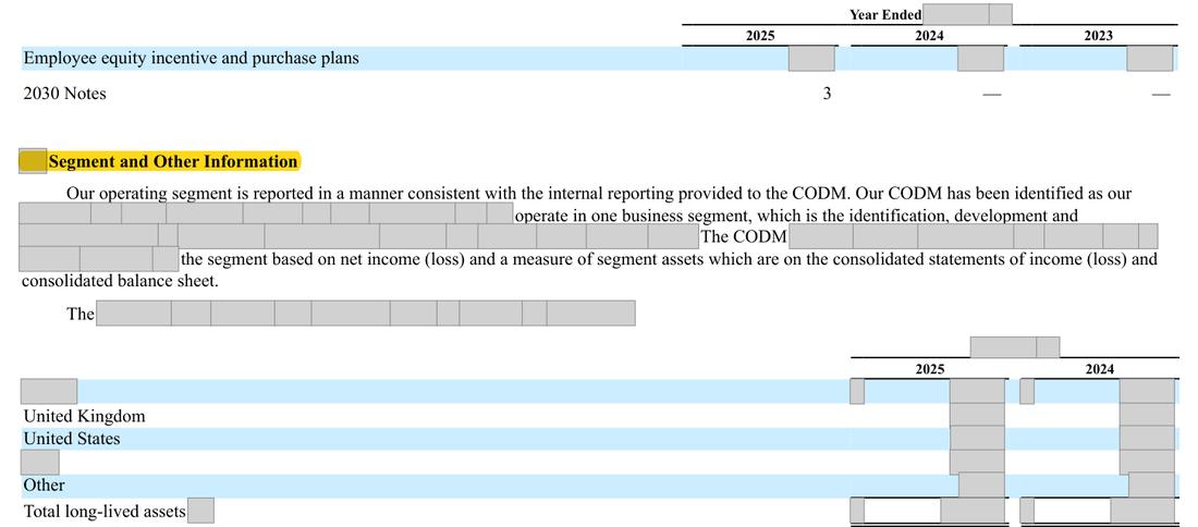 Masked extract: Form 10-K 2025, front matter. Where the disclosure should appear: nothing here