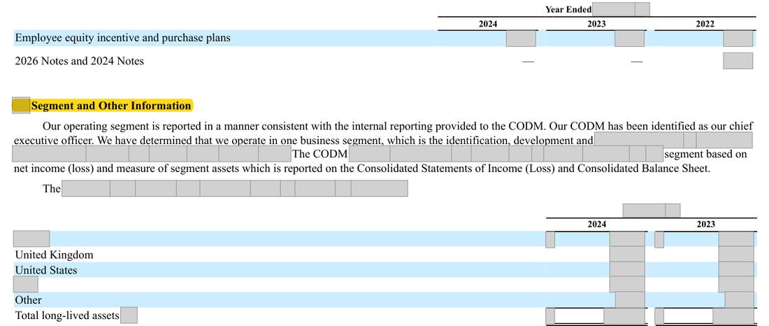 Masked extract: Form 10-K 2024 (prior year), front matter. Where the disclosure should appear: nothing here