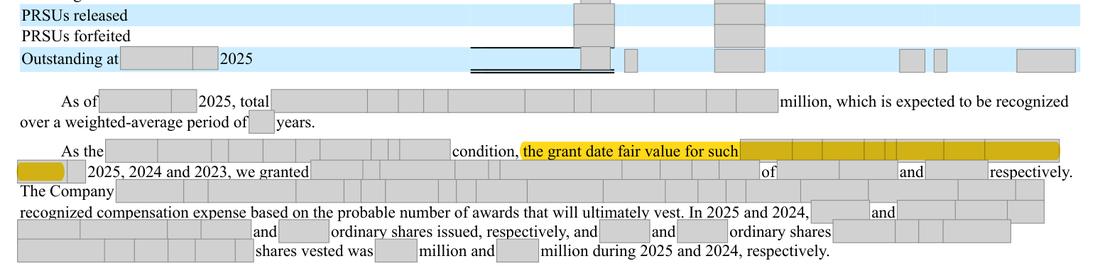Masked extract: Form 10-K 2025, front matter