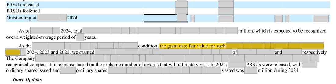 Masked extract: Form 10-K 2024 (prior year), front matter
