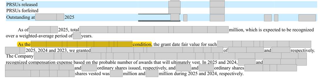 Masked extract: Form 10-K 2025, front matter. Where the disclosure should appear: nothing here
