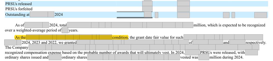 Masked extract: Form 10-K 2024 (prior year), front matter. Where the disclosure should appear: nothing here