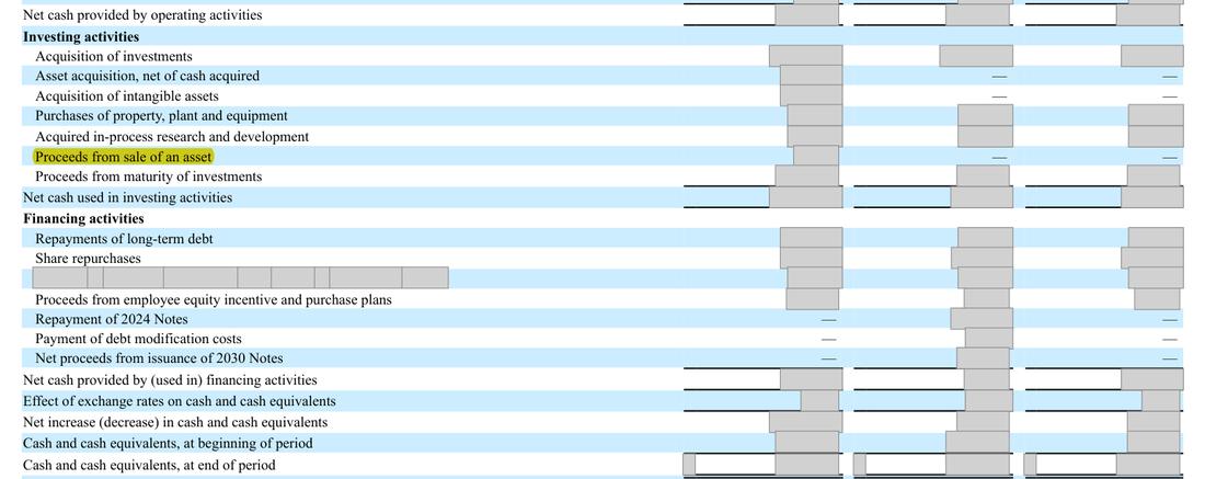 Masked extract: Form 10-K 2025, front matter