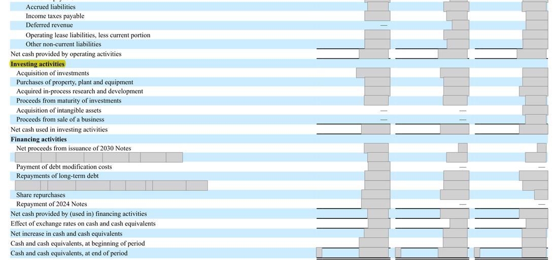 Masked extract: Form 10-K 2024 (prior year), front matter. The prior-year filing