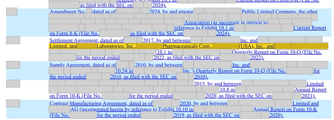 Masked extract: Form 10-K 2024 (prior year), page 107. The prior-year filing