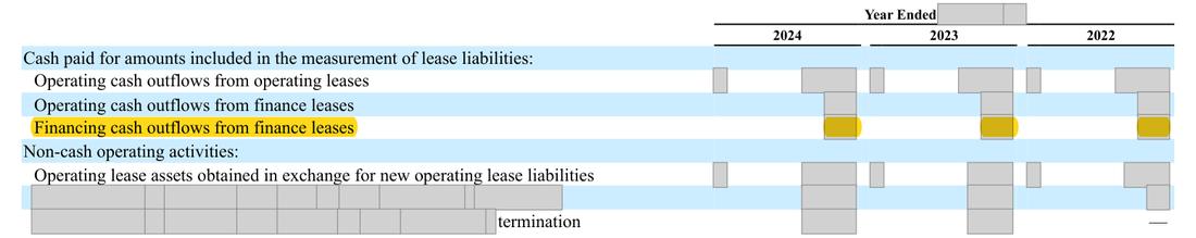 Masked extract: Form 10-K 2024 (prior year), front matter