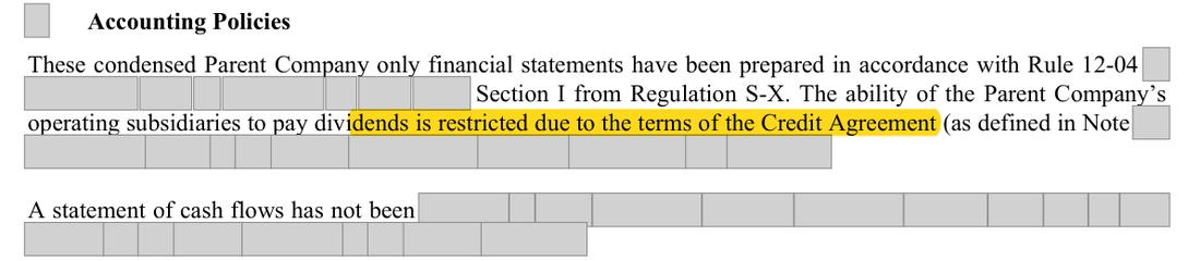 Masked extract: Form 10-K 2024 (prior year), page 125. The prior-year filing