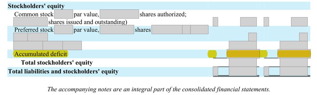 Masked extract: Form 10-K 2024 (prior year), page 123