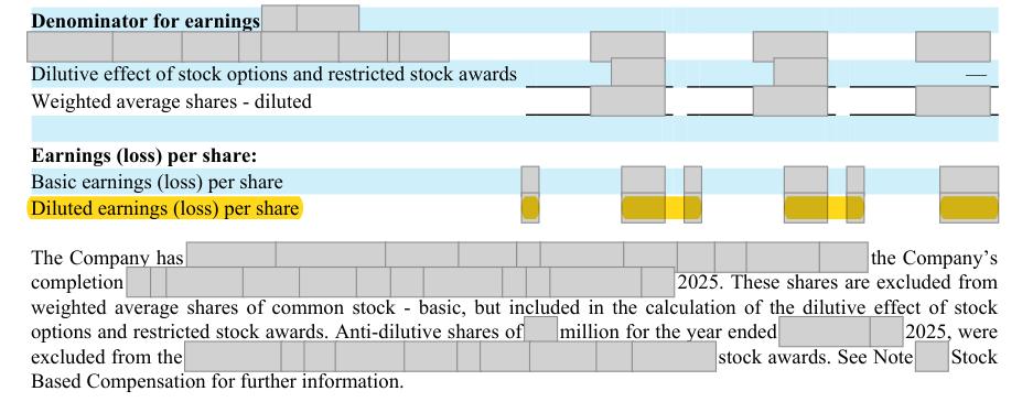 Masked extract: Form 10-K 2025, page 92