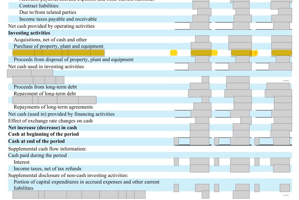Masked extract: Form 10-K 2025, page 79