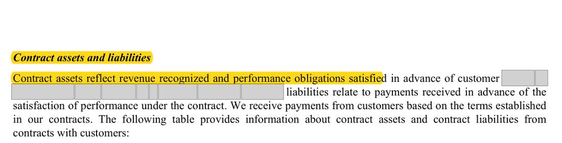 Masked extract: Form 10-K 2024 (prior year), page 89. The prior-year filing