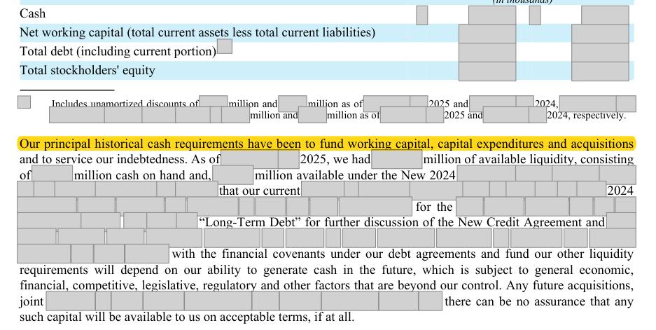 Masked extract: Form 10-K 2025, page 62