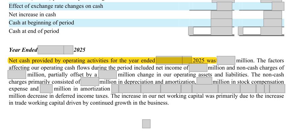 Masked extract: Form 10-K 2025, page 63. Where the disclosure should appear: nothing here