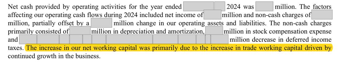 Masked extract: Form 10-K 2024 (prior year), front matter. The prior-year filing