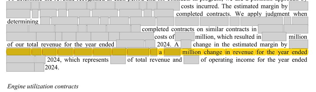 Masked extract: Form 10-K 2024 (prior year), page 64. The prior-year filing