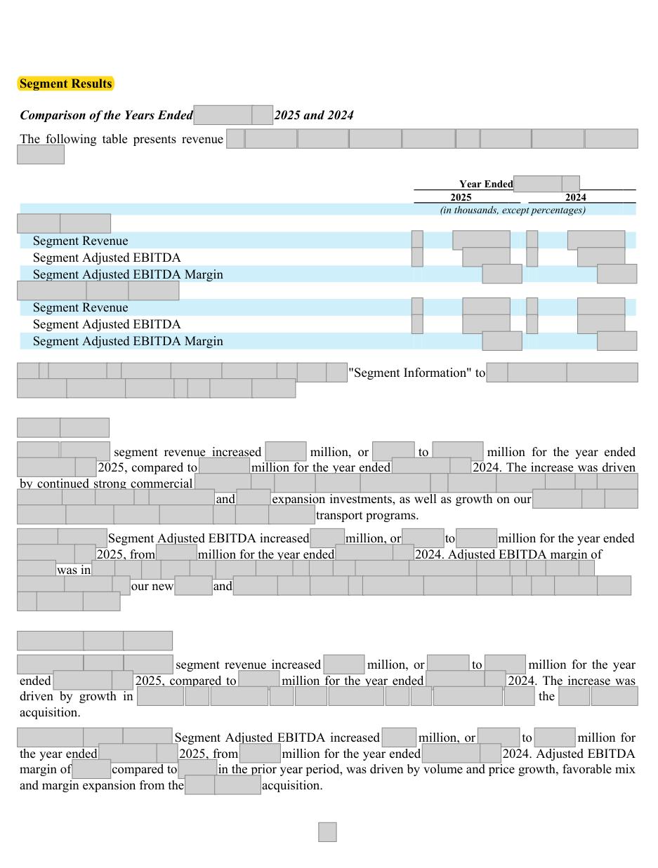 Masked extract: Form 10-K 2025, page 61. Where the disclosure should appear: nothing here