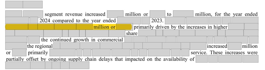Masked extract: Form 10-K 2024 (prior year), page 60