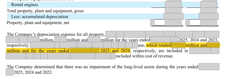 Masked extract: Form 10-K 2025, page 97