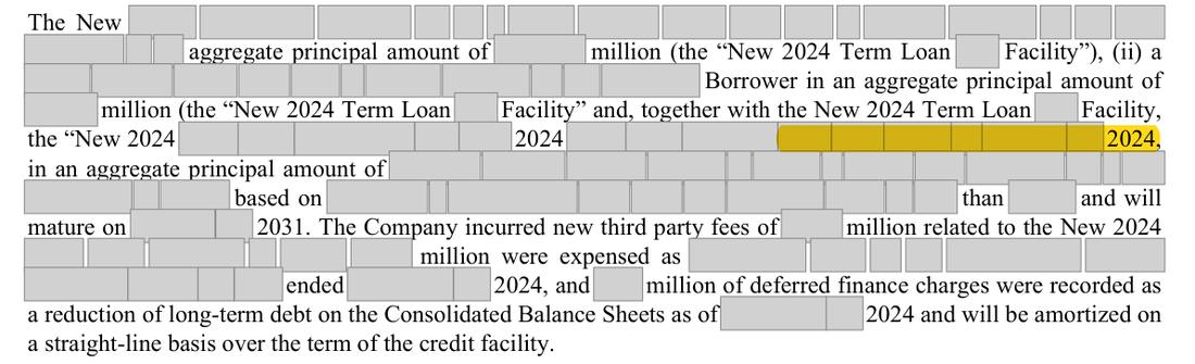 Masked extract: Form 10-K 2024 (prior year), page 98. The prior-year filing